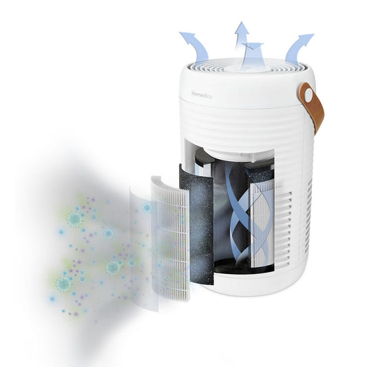 Homedics Air Purifier T95 - 15-14434
