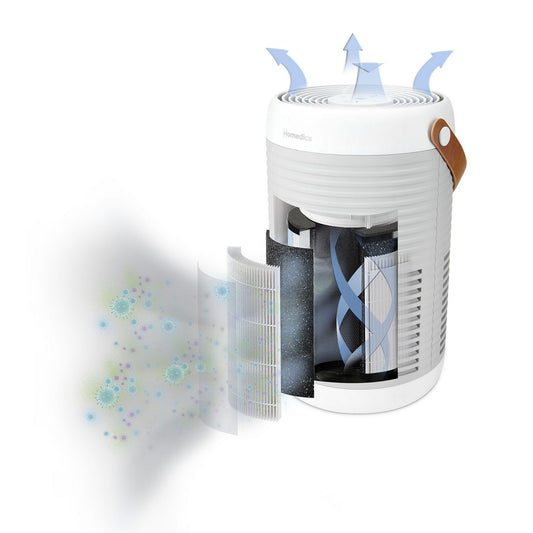 Homedics Smart Air Purifier T100 - 15-14435