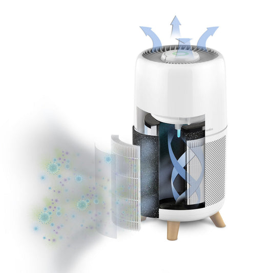 Homedics Smart Air Purifier T200 - 15-14436