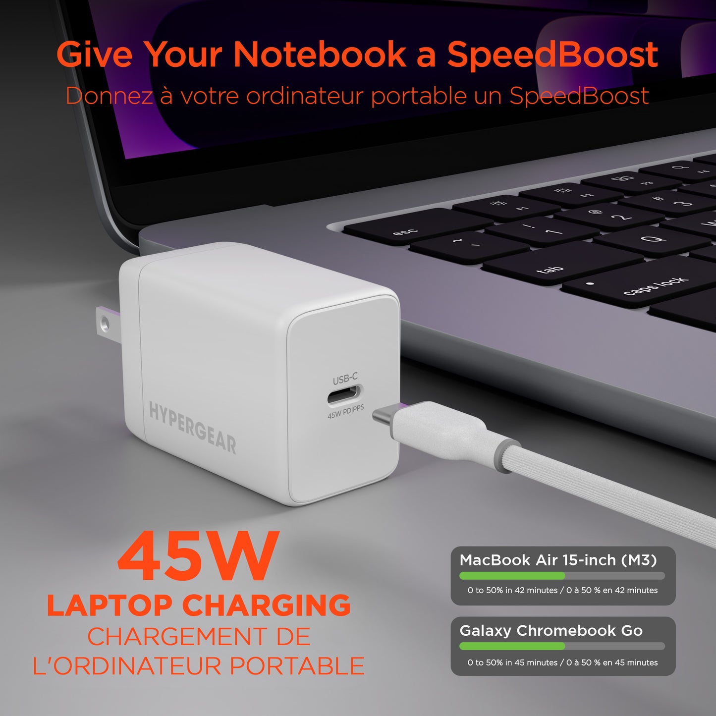 Hypergear 45W PD SpeedBoost Single Port USB-C wall Charger - White - 15-13661