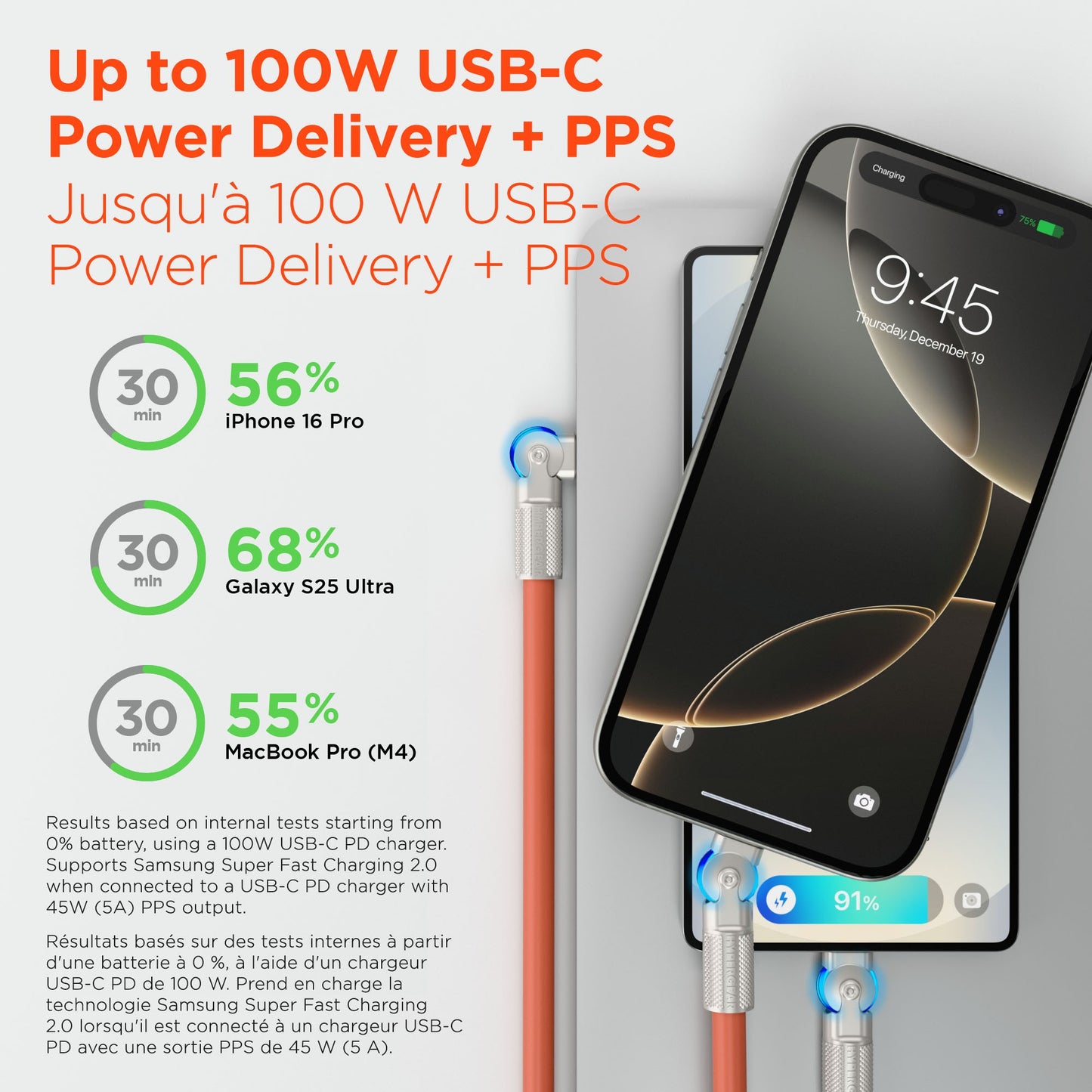 HyperGear 6 ft. 180cm USB-C to USB-C Chunky 180 Rugged Cable w/Rotating Connectors - Orange - 15-14297