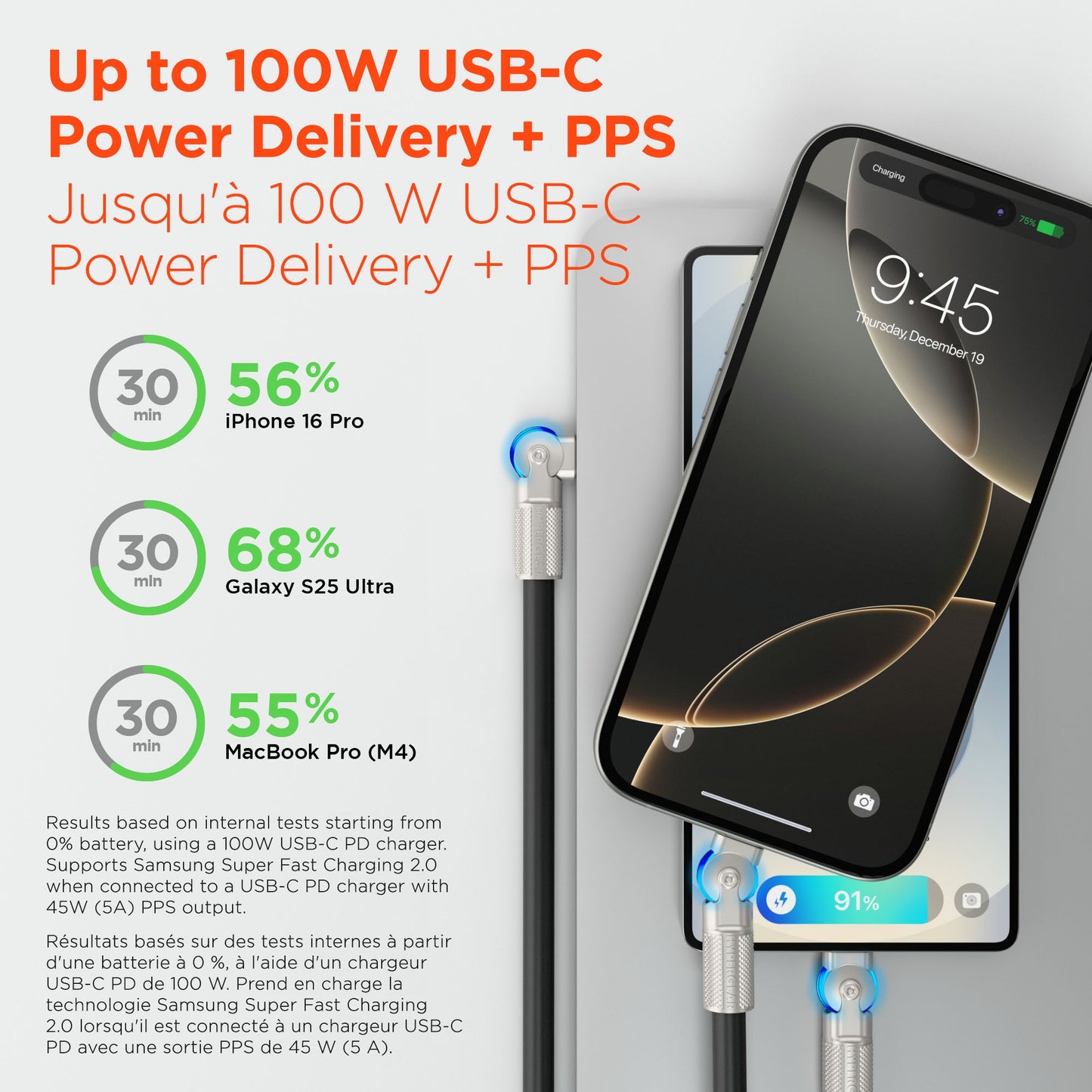 HyperGear 12 ft. 360cm USB-C to USB-C Chunky 180 Rugged Cable w/Rotating Connectors - Black - 15-14298