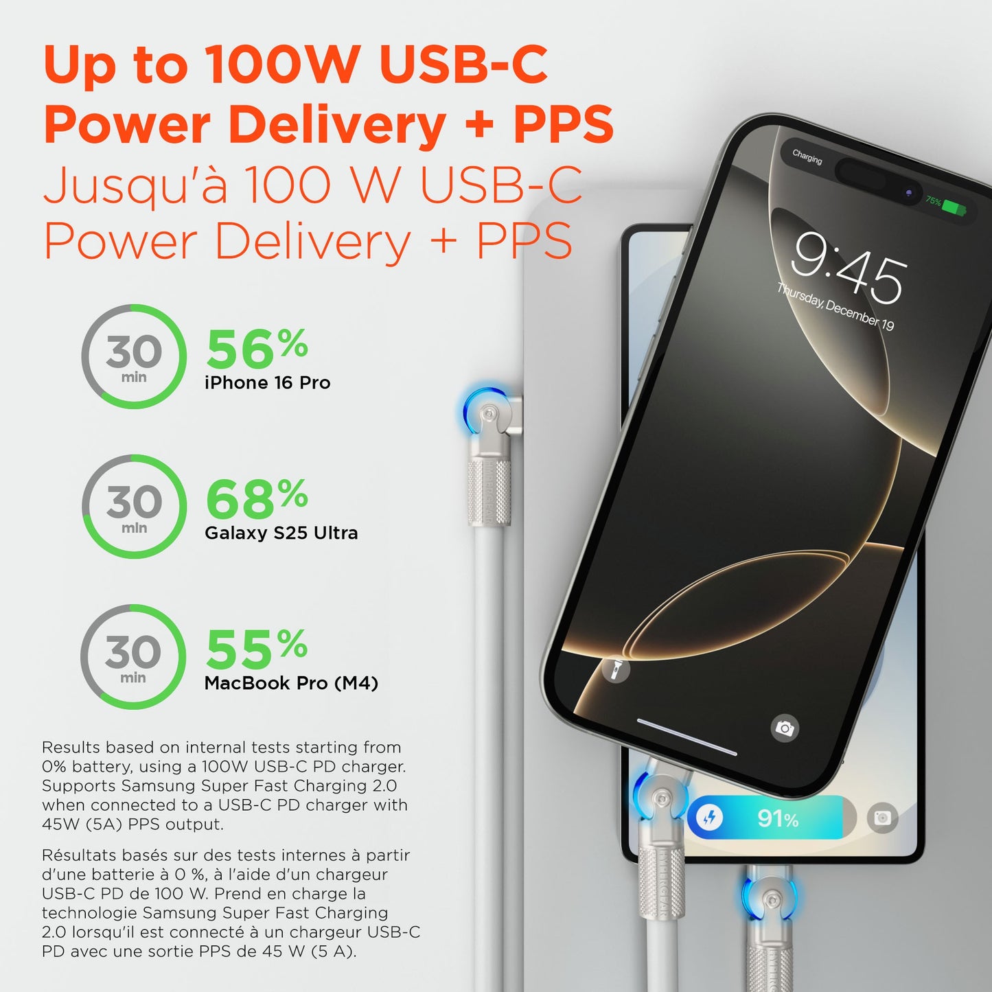 HyperGear 12 ft. 360cm USB-C to USB-C Chunky 180 Rugged Cable w/Rotating Connectors - White - 15-14299