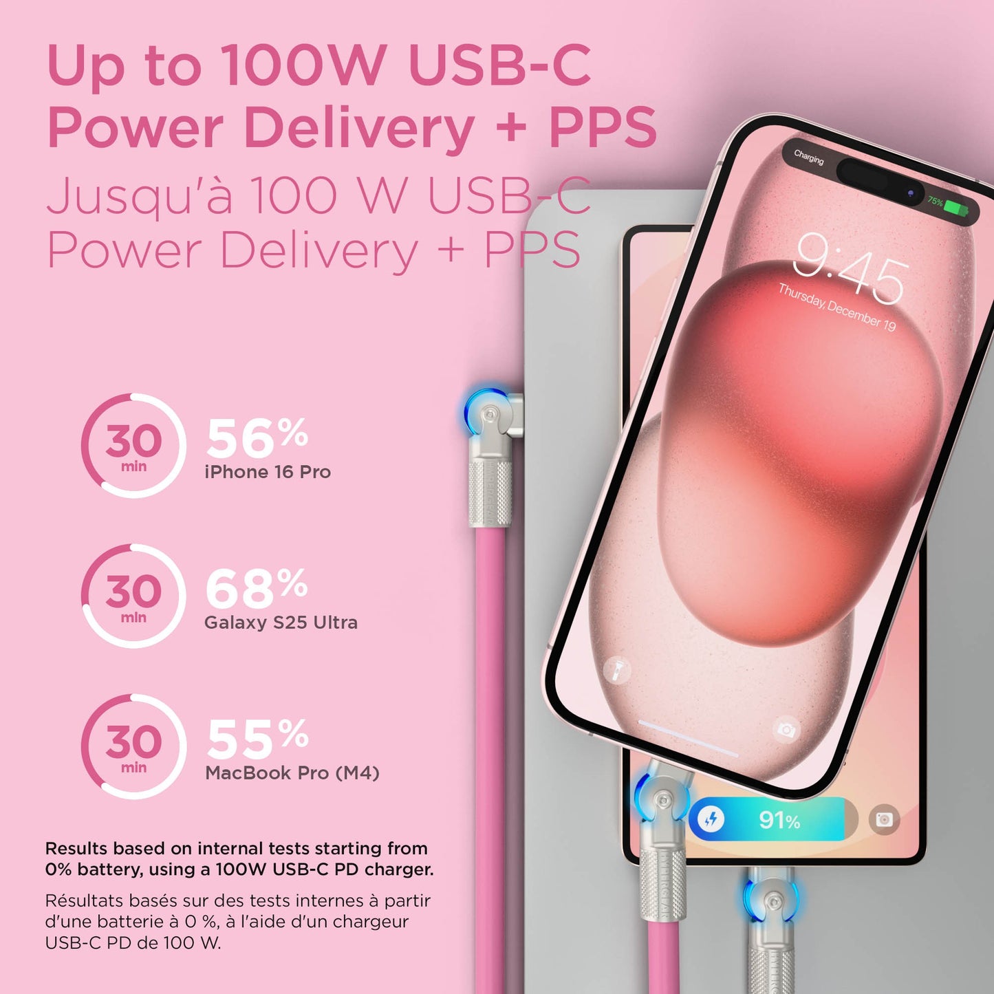 HyperGear 6 ft. 180cm USB-C to USB-C Chunky 180 Rugged Cable w/Rotating Connectors - Pink - 15-15459