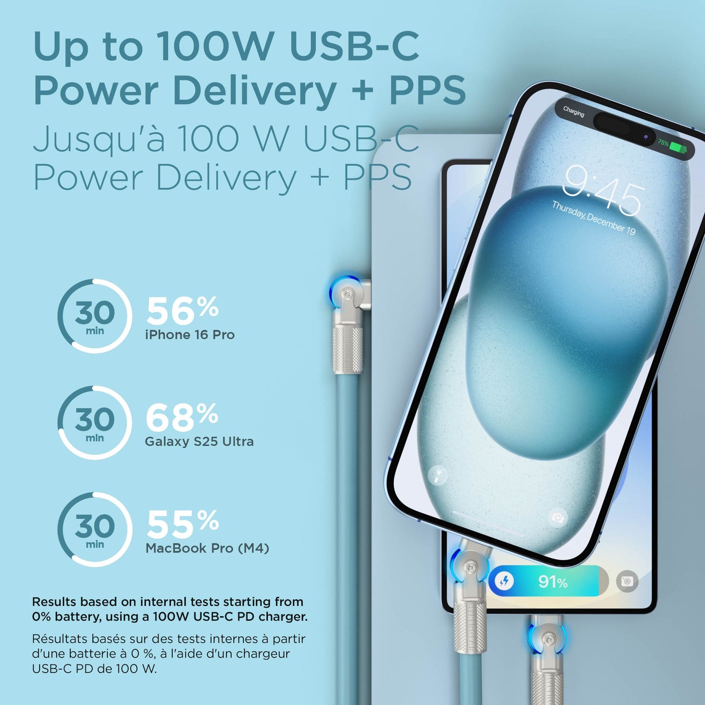 HyperGear 12 ft. 360cm USB-C to USB-C Chunky 180 Rugged Cable w/Rotating Connectors - Blue - 15-15462