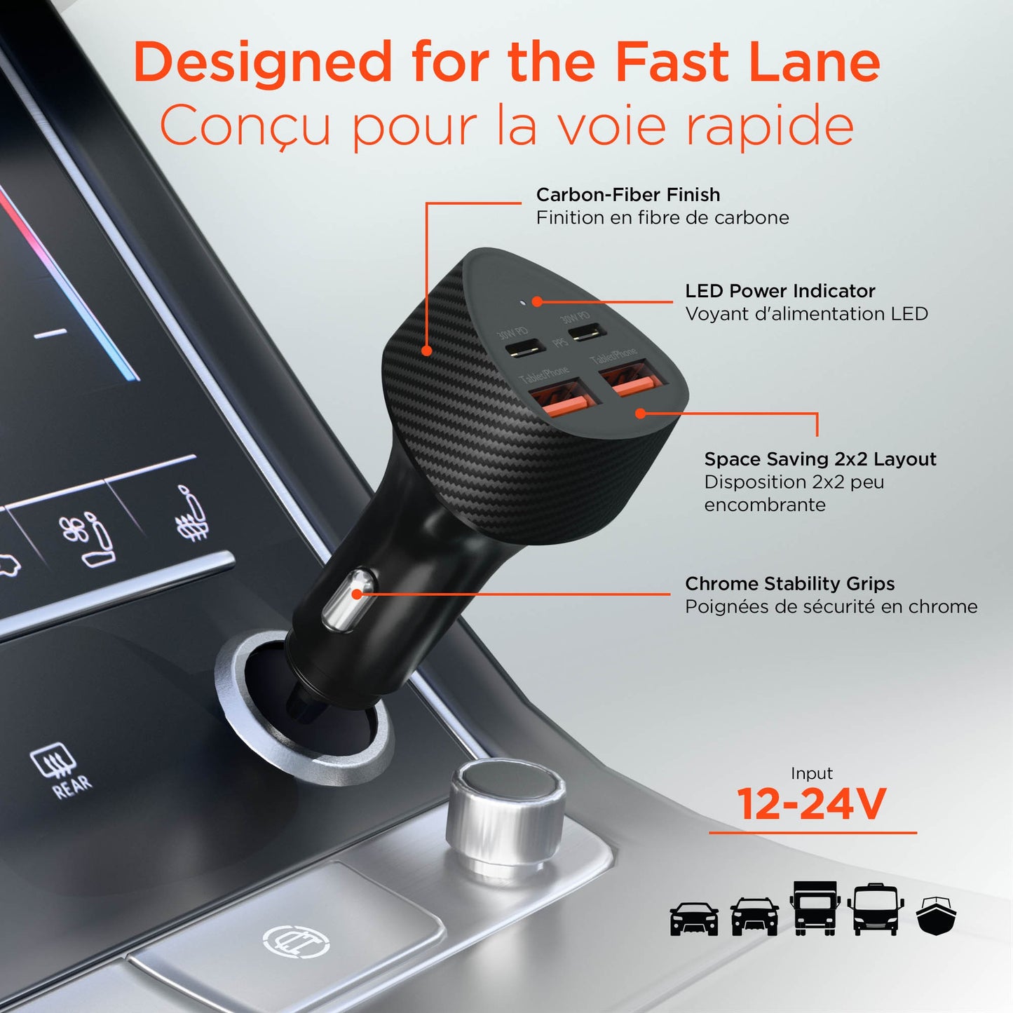 HyperGear SpeedBoost 77W Dual USB-C + Dual USB-A CLA Fast Charge Car Charger - Black - 15-15873