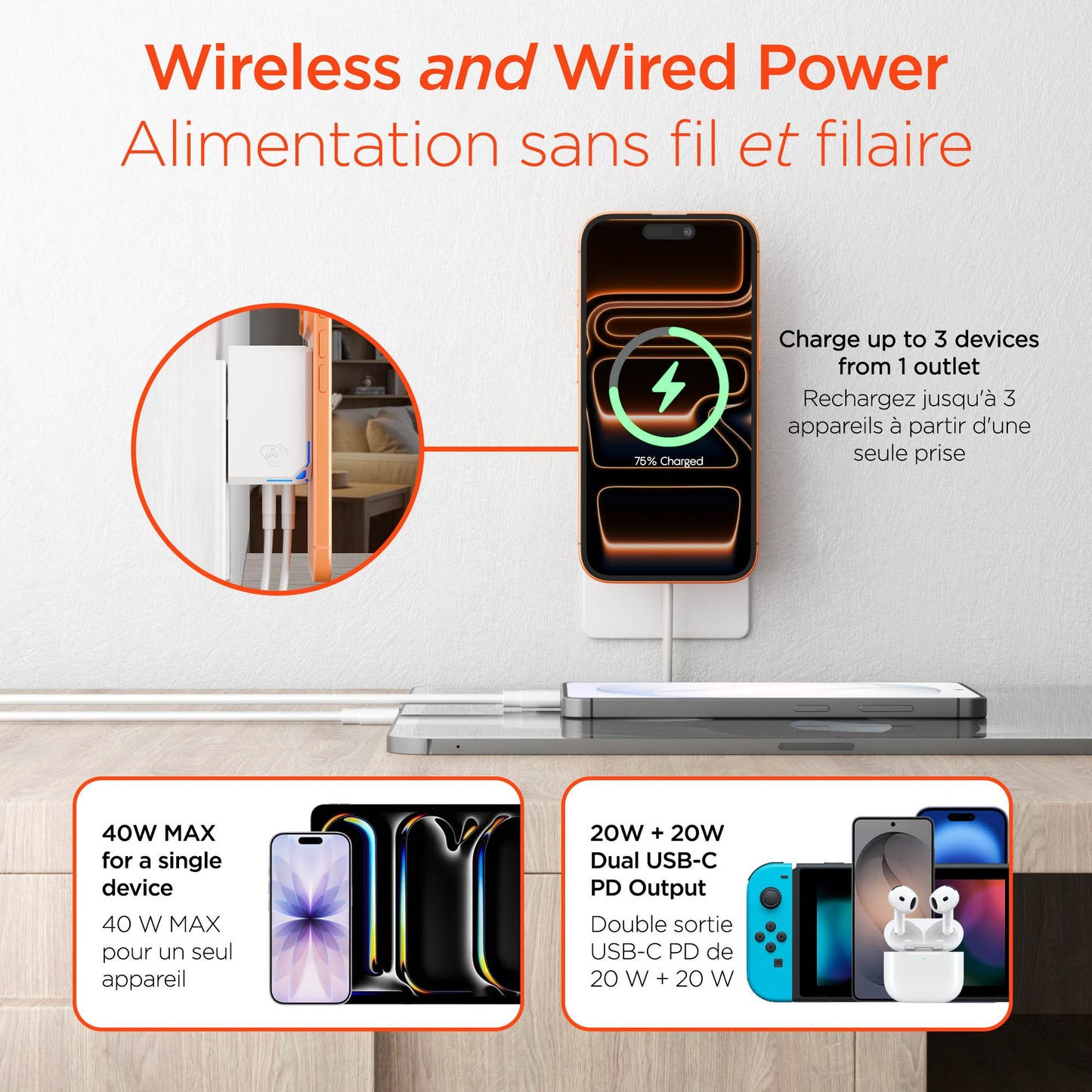 HyperGear MaxCharge 40W 3in1 Magnetic Wireless Fast Charger w/Dual USB-C Wall Charger - White - 15-15982