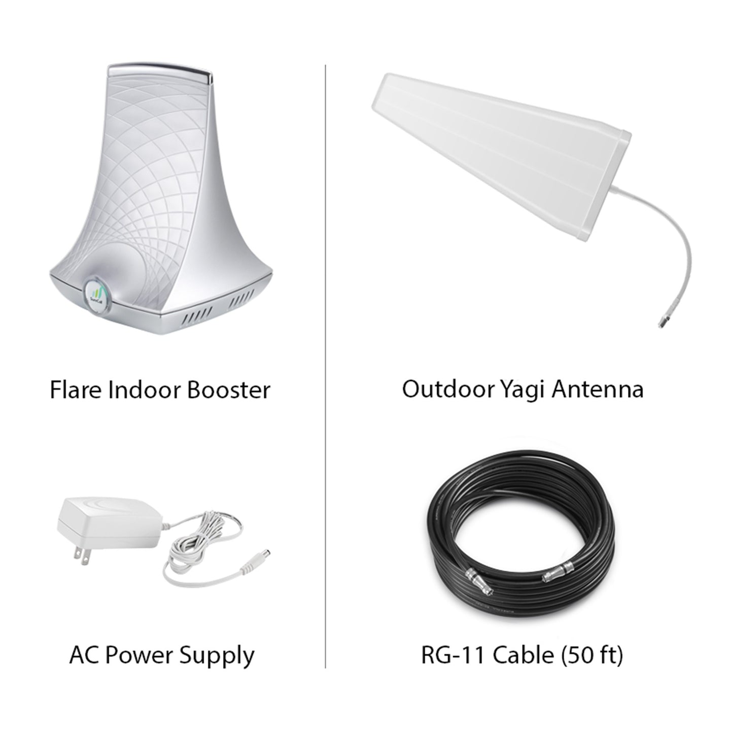 SureCall Flare 3.0 In-Building Desktop Signal Booster w/ Upgraded RG11 Cable - 15-03006