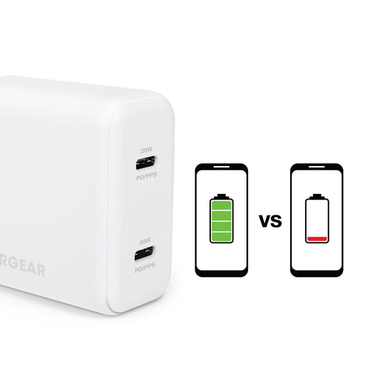 Hypergear 40W Dual Port 20W USB-C PD Wall USB-C PD/PPS Wall Charger Hub - White - 15-10750